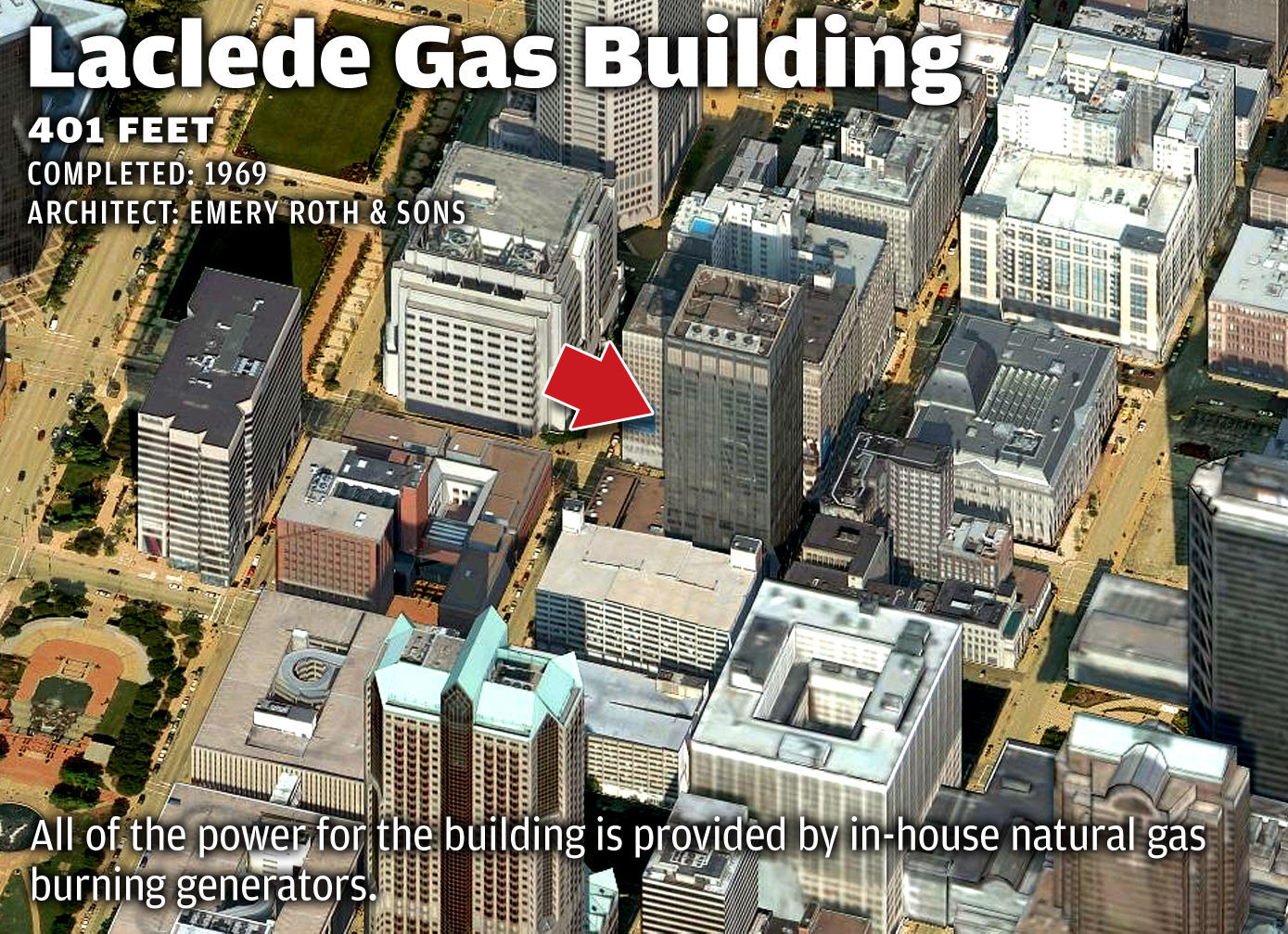St. Louis' Tallest Buildings - Laclede Gas Building